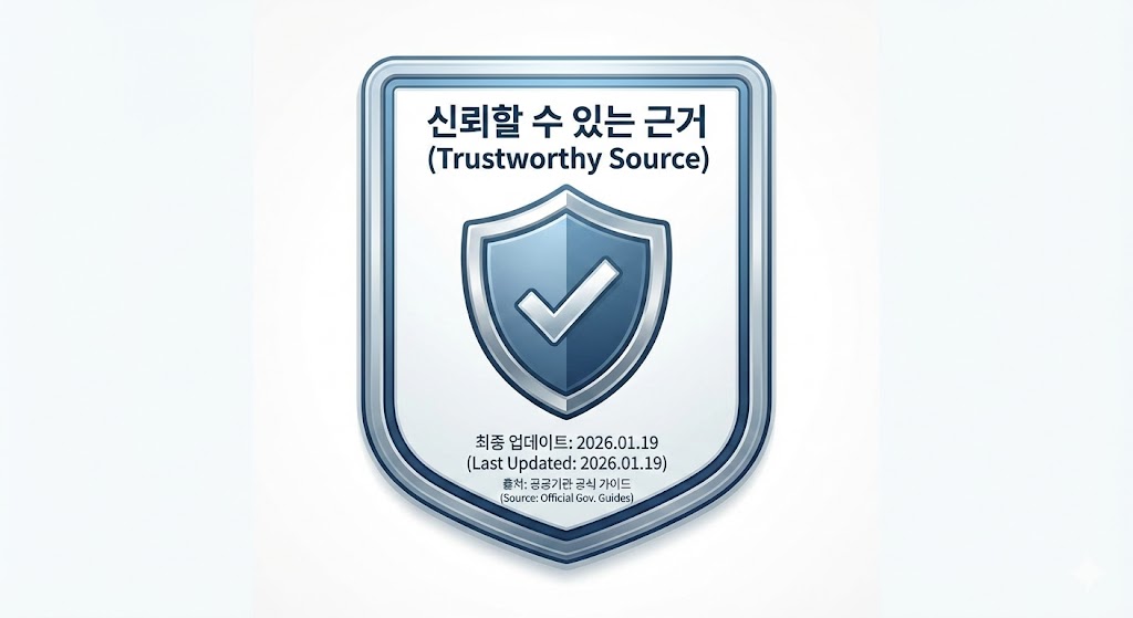 최종 업데이트 날짜와 공식 자료 우선 원칙, 포함 범위를 표시한 청년 정책 정보 신뢰