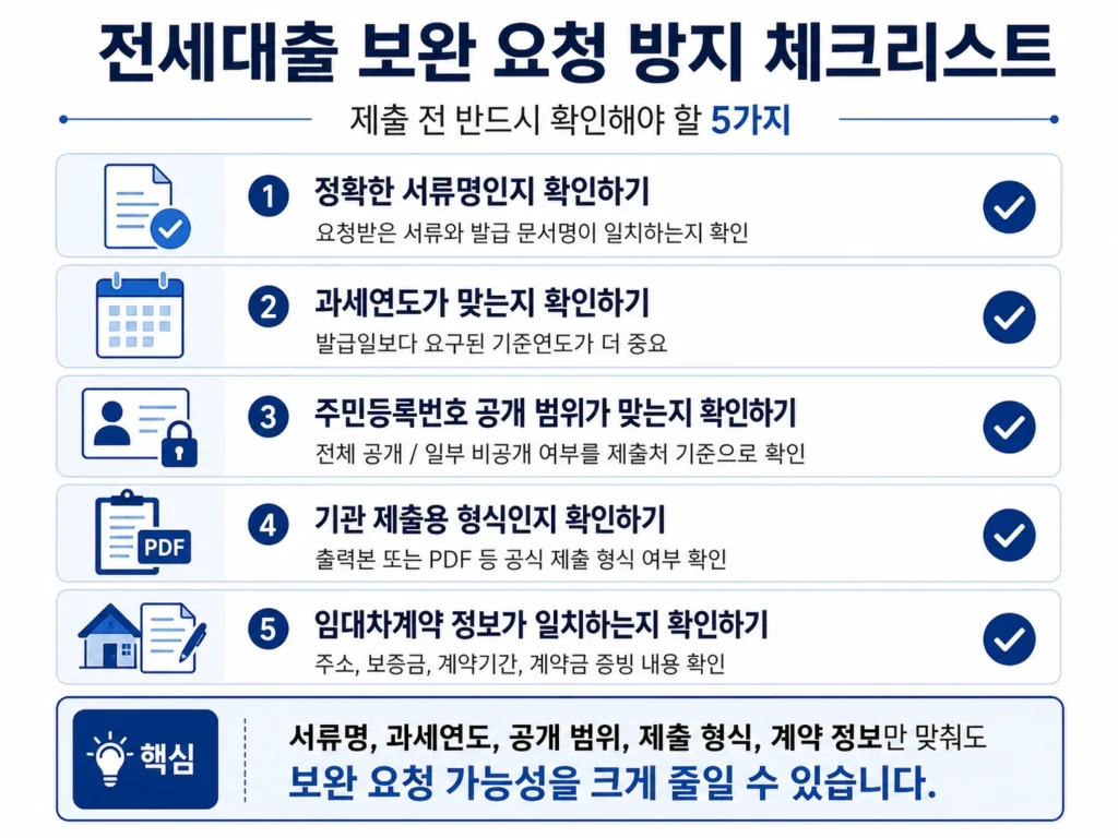 전세대출 보완 요청을 줄이기 위해 제출 전 확인해야 할 체크리스트 이미지
